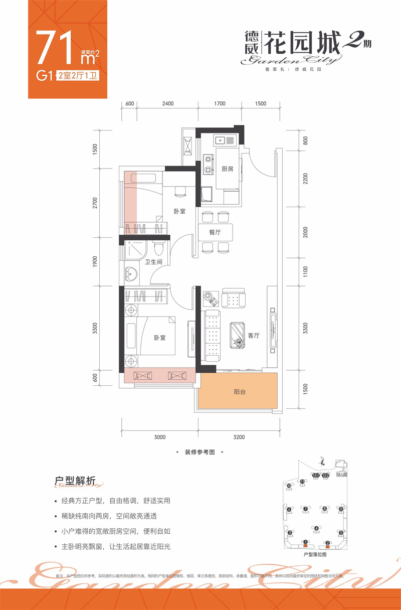 德威花园城 7 1 ㎡