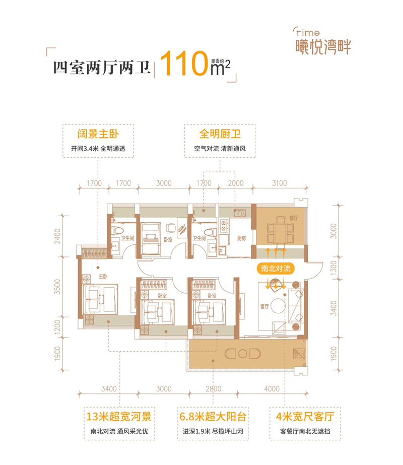 卓洲曦悦湾畔  1 1 0 平米
