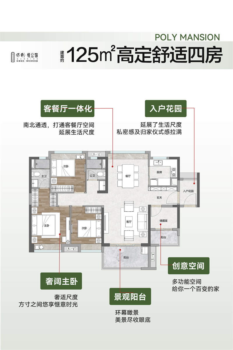 保利悦公馆  1 2 5 平米