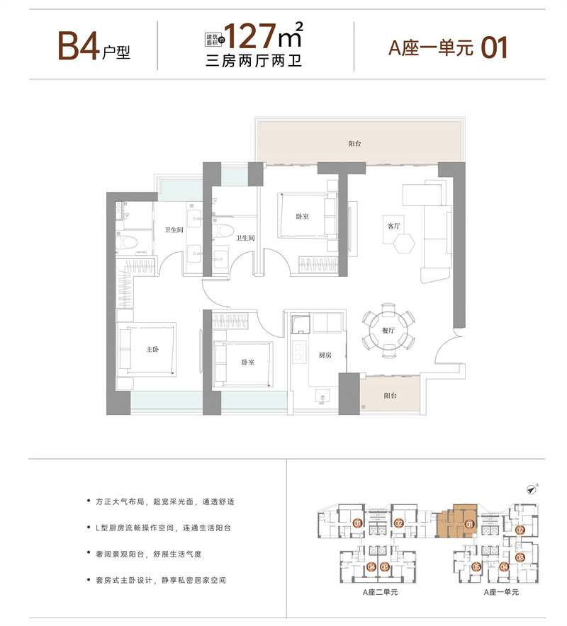 凌云华府3居室