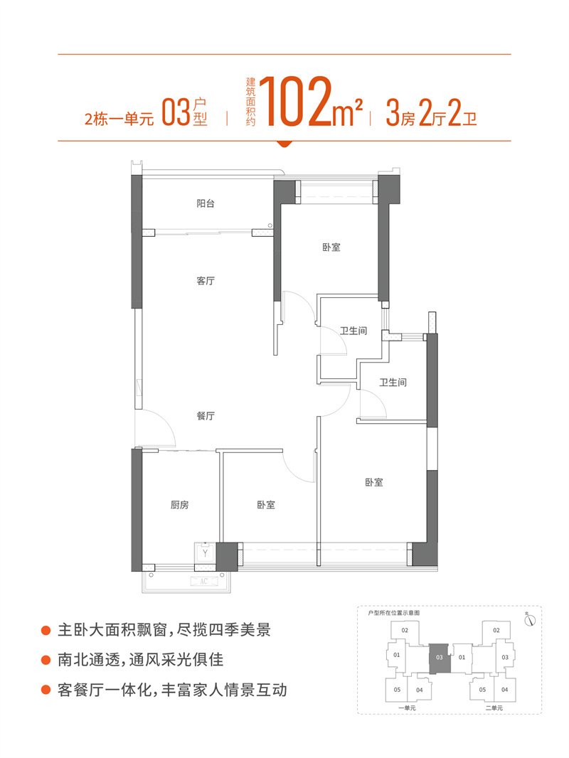 宏发悦见誉府3居室