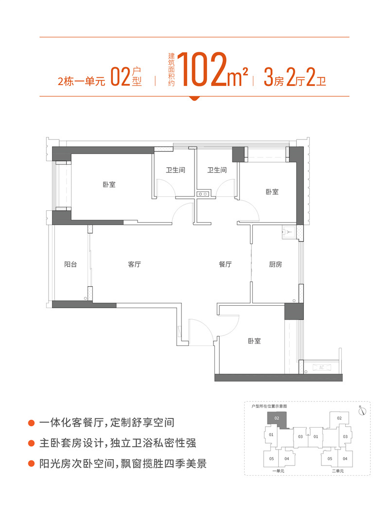 宏发悦见誉府  1 0 2 平米